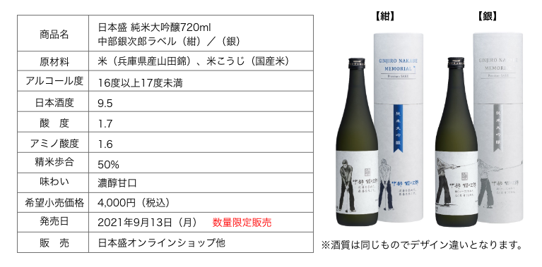 お知らせ・最新情報 ｜ もっと、美味しく、美しく。日本盛株式会社