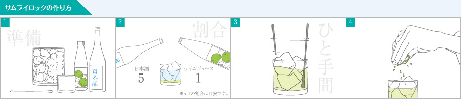 サムライロックの作り方