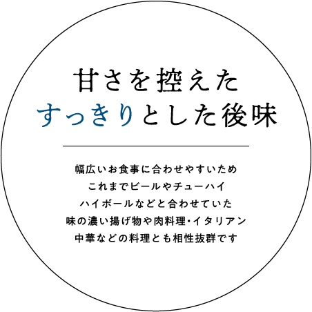 甘さを控えたすっきりとした後味｜幅広いお食事に合わせやすいためこれまでビールやチューハイハイボールなどと合わせていた味の濃い揚げ物や肉料理・イタリアン・中華などの料理とも相性抜群です