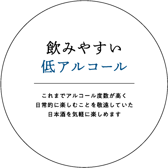 飲みやすい低アルコール｜これまでアルコール度数が高く日常的に楽しむことを敬遠していた日本酒を気軽に楽しめます