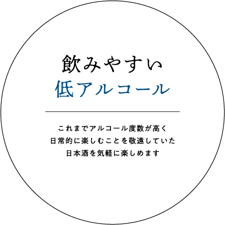 飲みやすい低アルコール｜これまでアルコール度数が高く日常的に楽しむことを敬遠していた日本酒を気軽に楽しめます