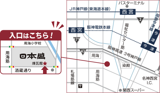 アクセス