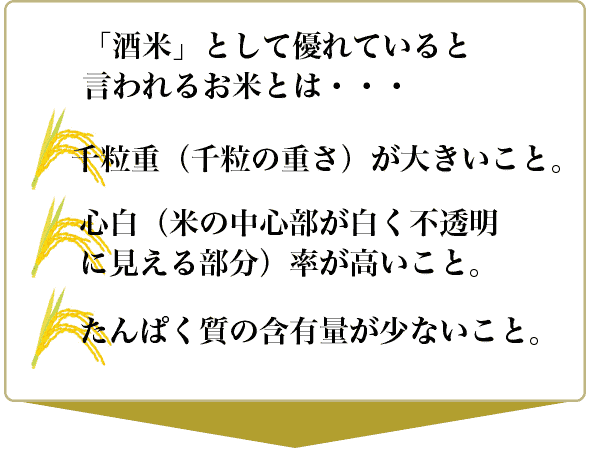 「酒米」として優れていると言われるお米とは・・・